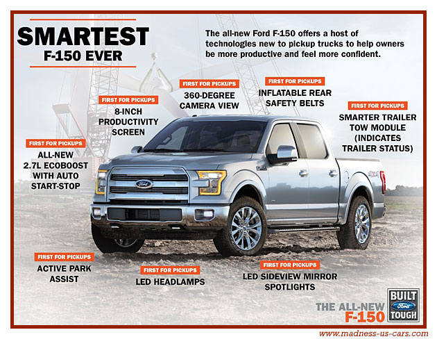 Ford F150 2015