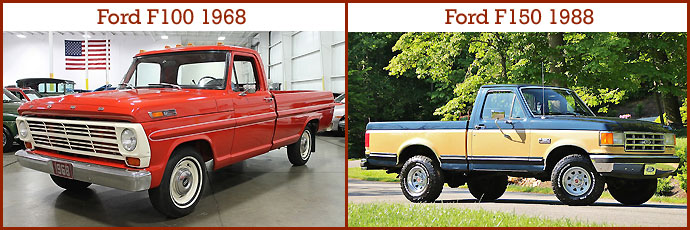 Histoire du Ford F-150